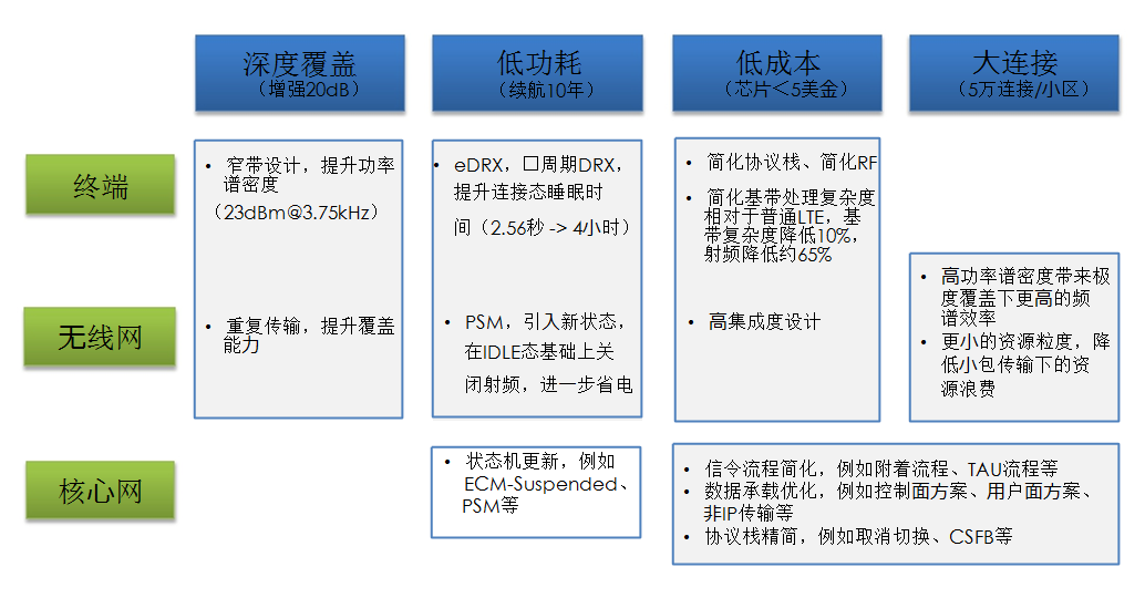 1488356027555453.png J`~OE$[5VTT2I9XLYD({WC9.png